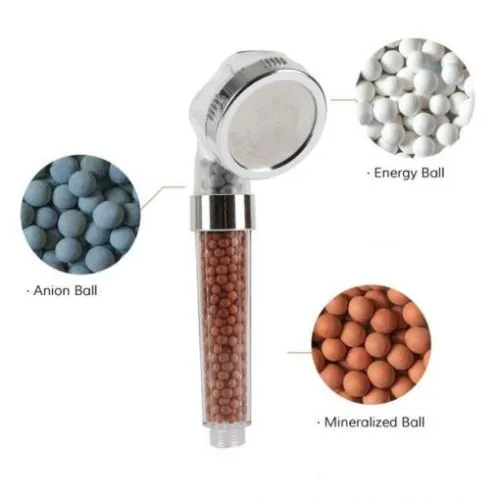ΝΤΟΥΖΙΕΡΑ ΕΥΕΞΙΑΣ IONIC POWER SHOWER SET