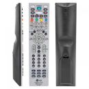 LG Service Remote Control 17226