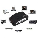S-Video AV RCA VGA Composite Video to VGA Converter Adapter for DVD HDTV Monitor